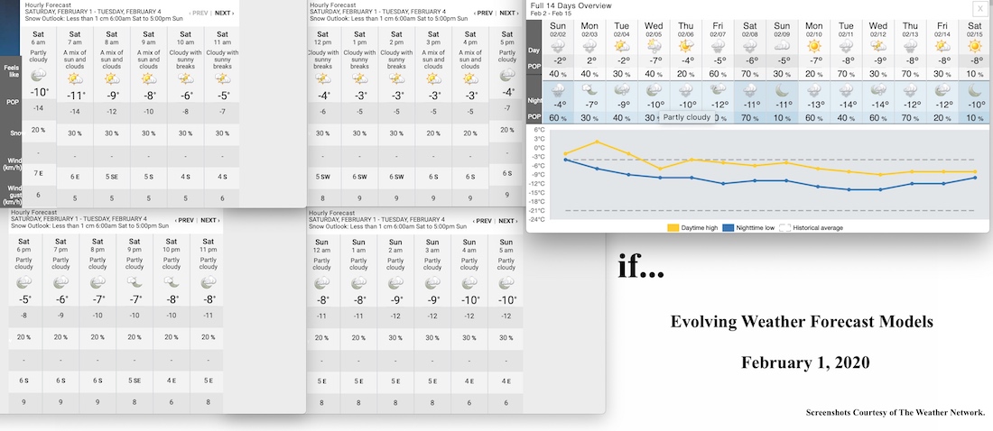 2.1.20.Weather.Data.a.jpg