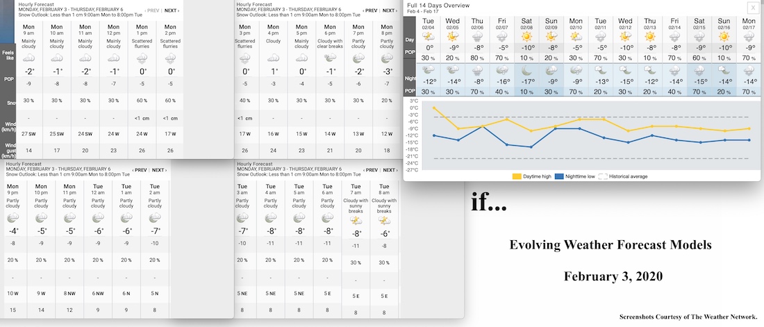2.3.20.Weather.Data.a.jpg