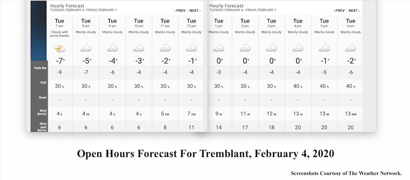 2.4.20.Weather.Data.d.jpg