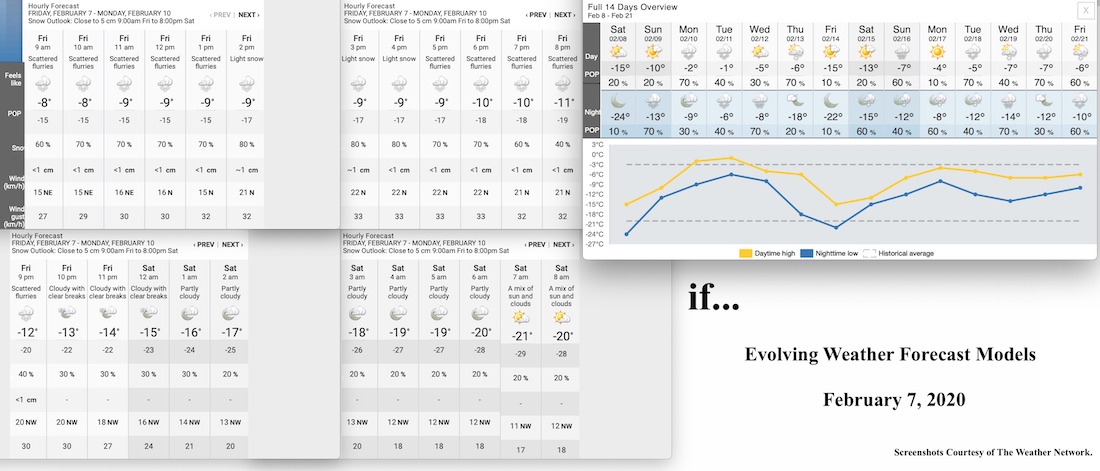 2.7.20.Weather.Data.a.jpg