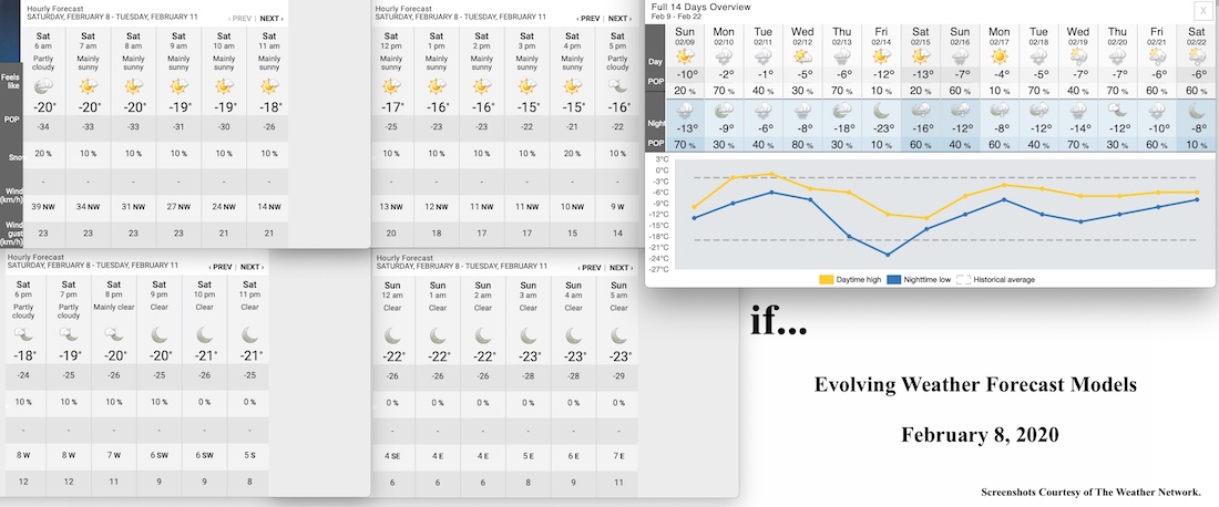 2.8.20.Weather.Data.a.jpg