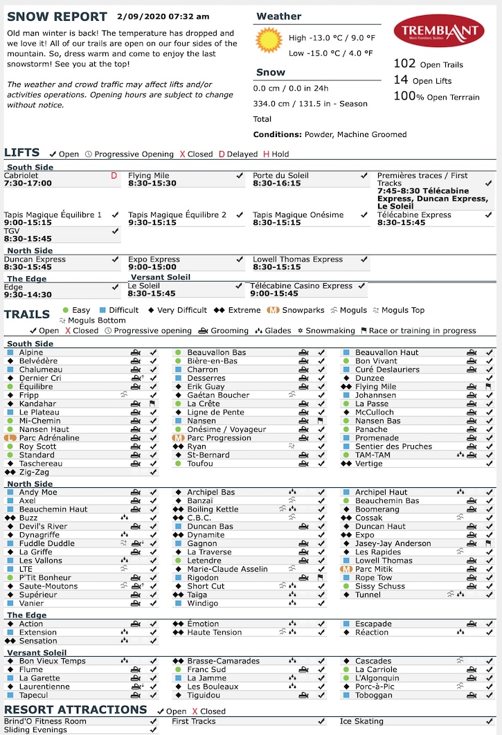 Archival Copy of Official Open Trails,<br />Grooming, Snowmaking, Lift Status and Mountain Conditions Courtesy of Tremblant.ca