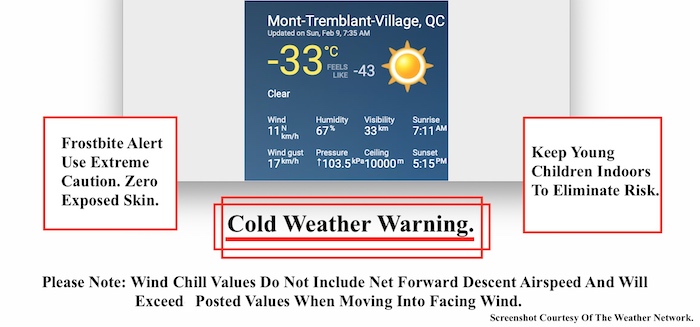 2.9.20.Weather.Data.b.jpg