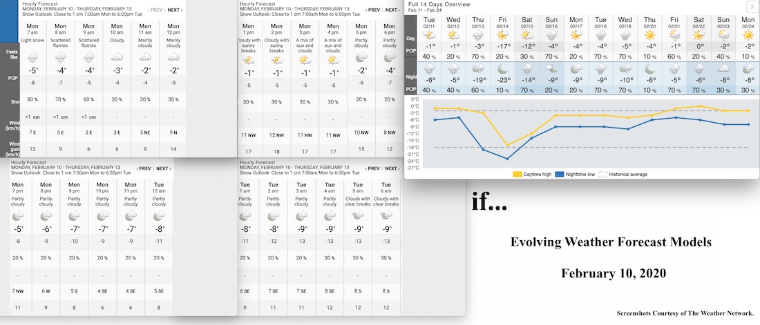 2.10.20.Weather.Data.a.jpg