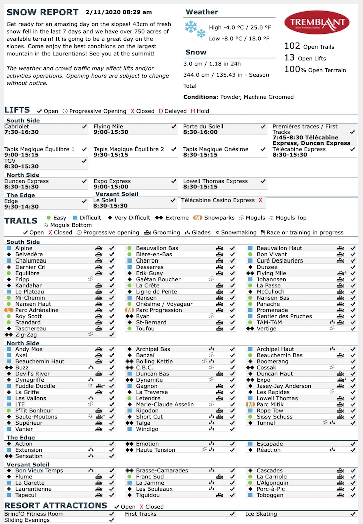 Archival Copy of Official Open Trails,<br />Grooming, Snowmaking, Lift Status and Mountain Conditions Courtesy of Tremblant.ca