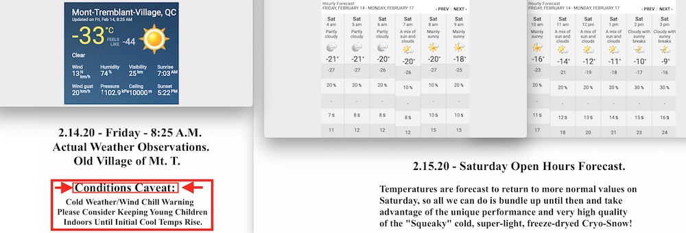 2.14.20.Weather.Data.b.jpg