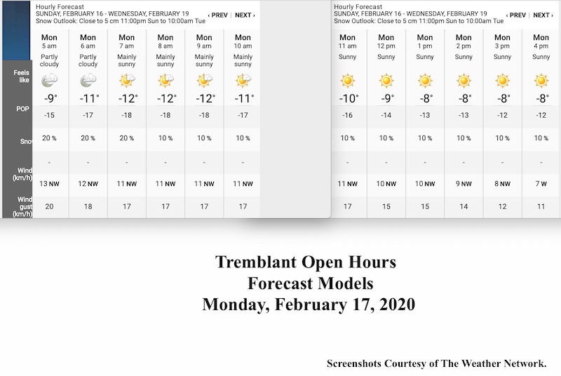 2.17.20.Weather.Data.b.jpg