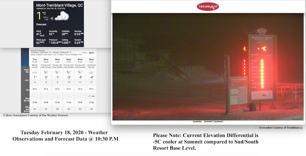 2.18.20.Weather.Data.d.jpg