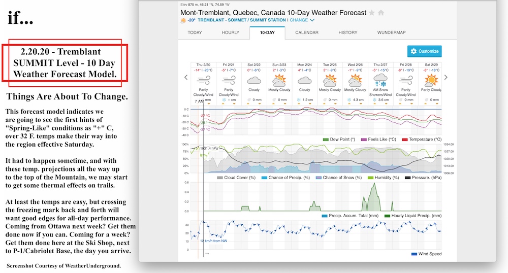 2.20.20.Weather.Data.c.jpg