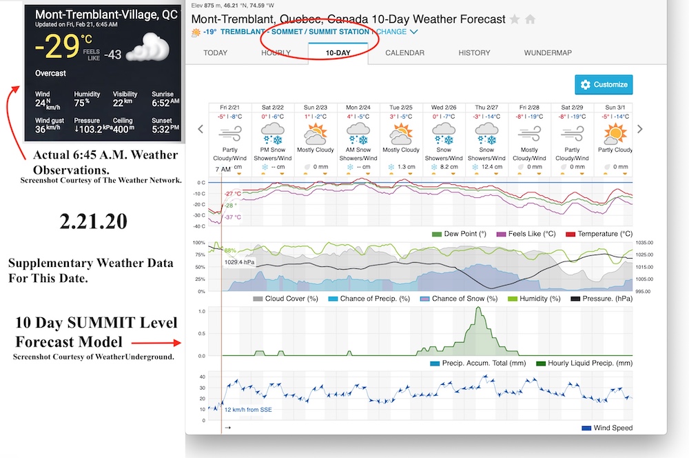 2.21.20.Weather.Data.b.jpg