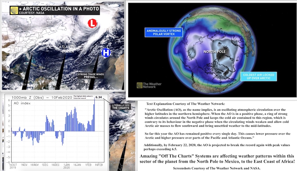 2.21.20.Weather.Data.c.jpg