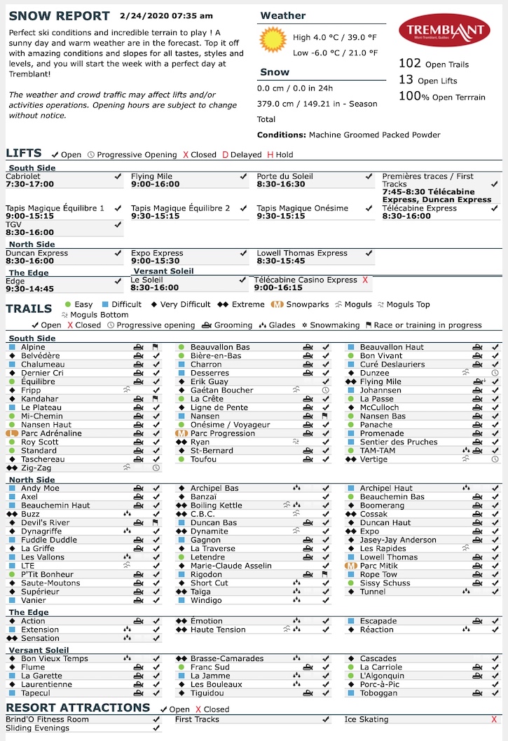 Archival Copy of Official Open Trails,<br />Grooming, Snowmaking, Lift Status and Mountain Conditions Courtesy of Tremblant.ca