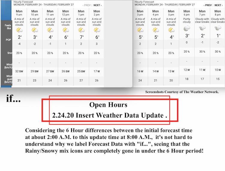 2.24.20.Weather.Data.b.jpg