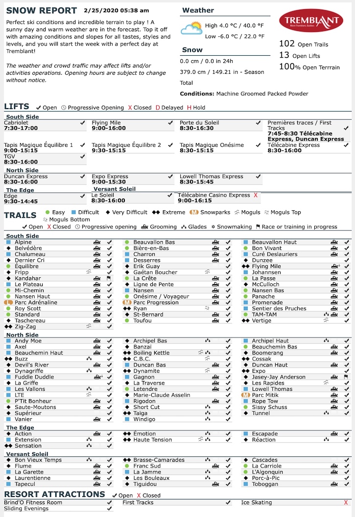 Archival Copy of Official Open Trails,<br />Grooming, Snowmaking, Lift Status and Mountain Conditions Courtesy of Tremblant.ca