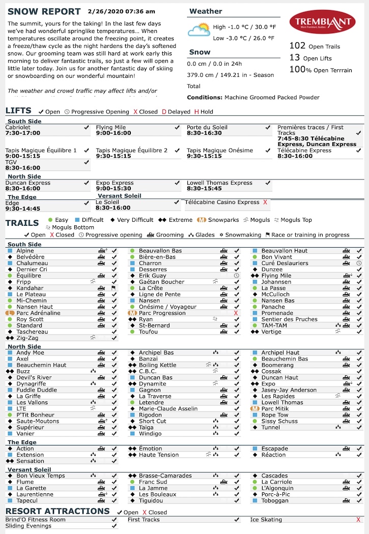Archival Copy of Official Open Trails,<br />Grooming, Snowmaking, Lift Status and Mountain Conditions Courtesy of Tremblant.ca