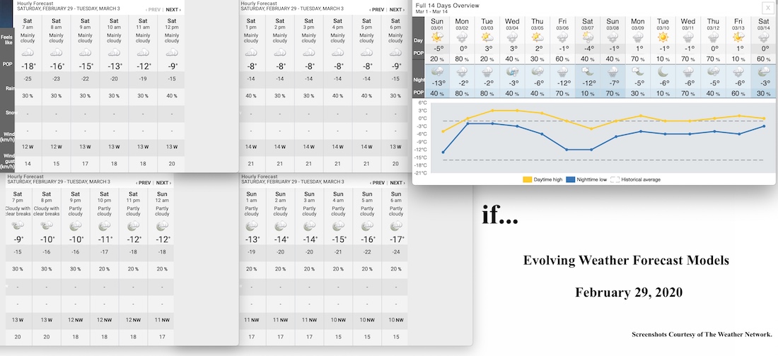 2.29.20.Weather.Data.a.jpg