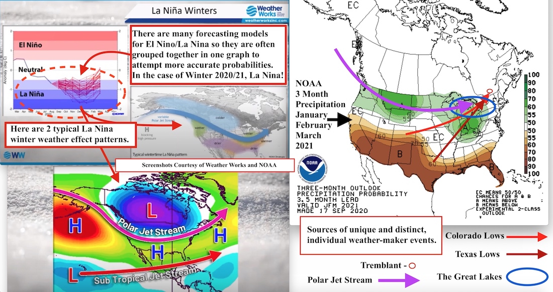 10.14.20.La.Nina.Weather.Factors.a.jpg