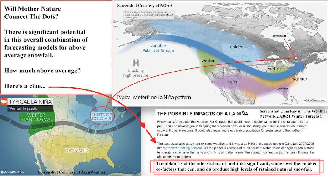 10.14.20.La.Nina.Weather.Factors.c.jpg