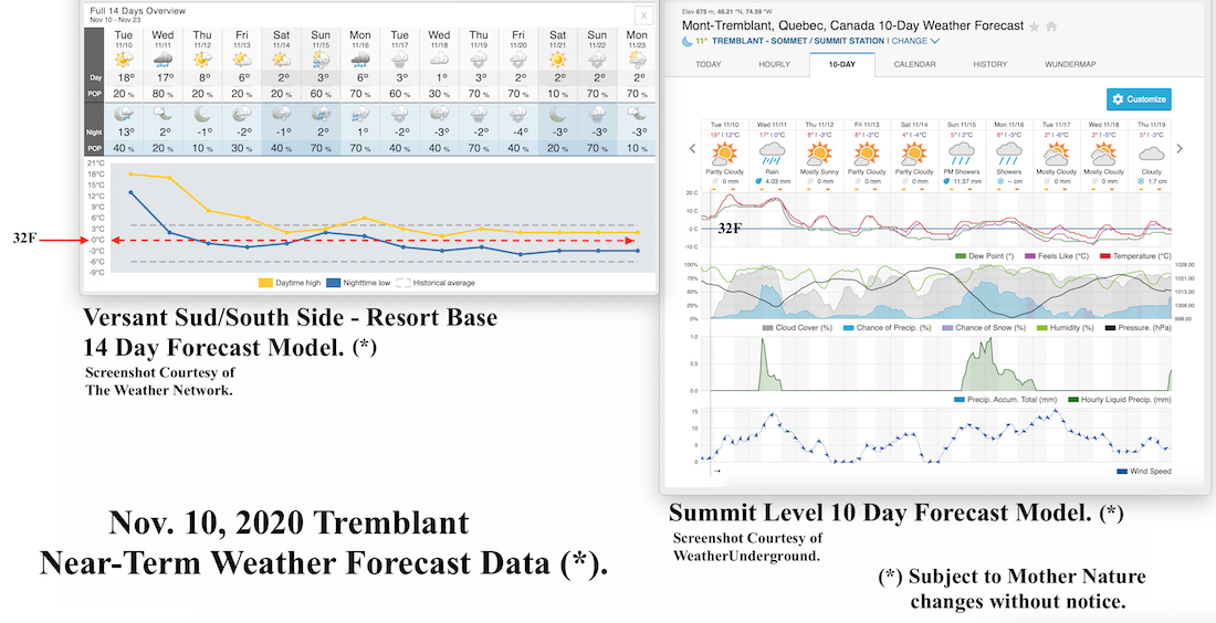 11.10.20.Tremblant.Near.Term.Weather.Forecast.Data.a.jpg