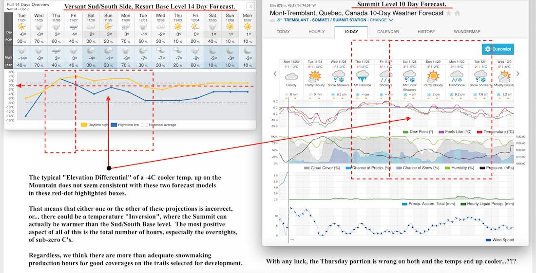 11.23.20.Weather.Data.b.jpg