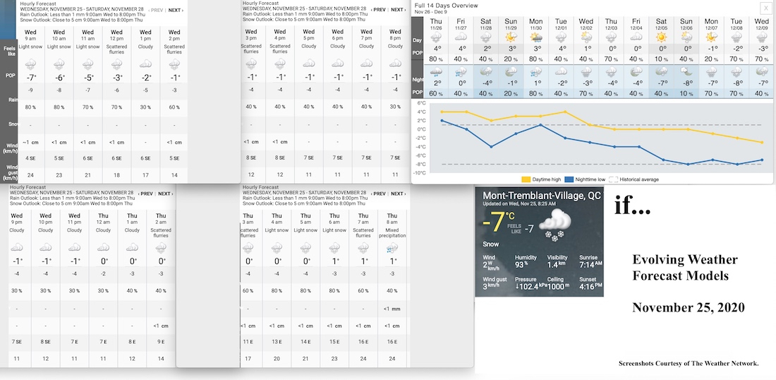 11.25.20.Weather.Data.a.jpg