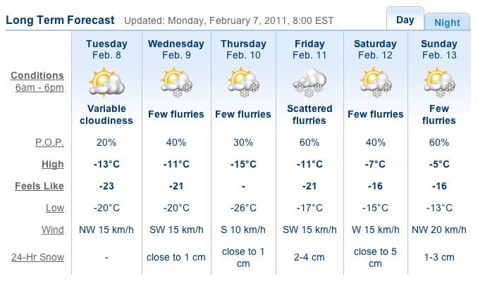 Screenshot courtesy of the Weather Network.