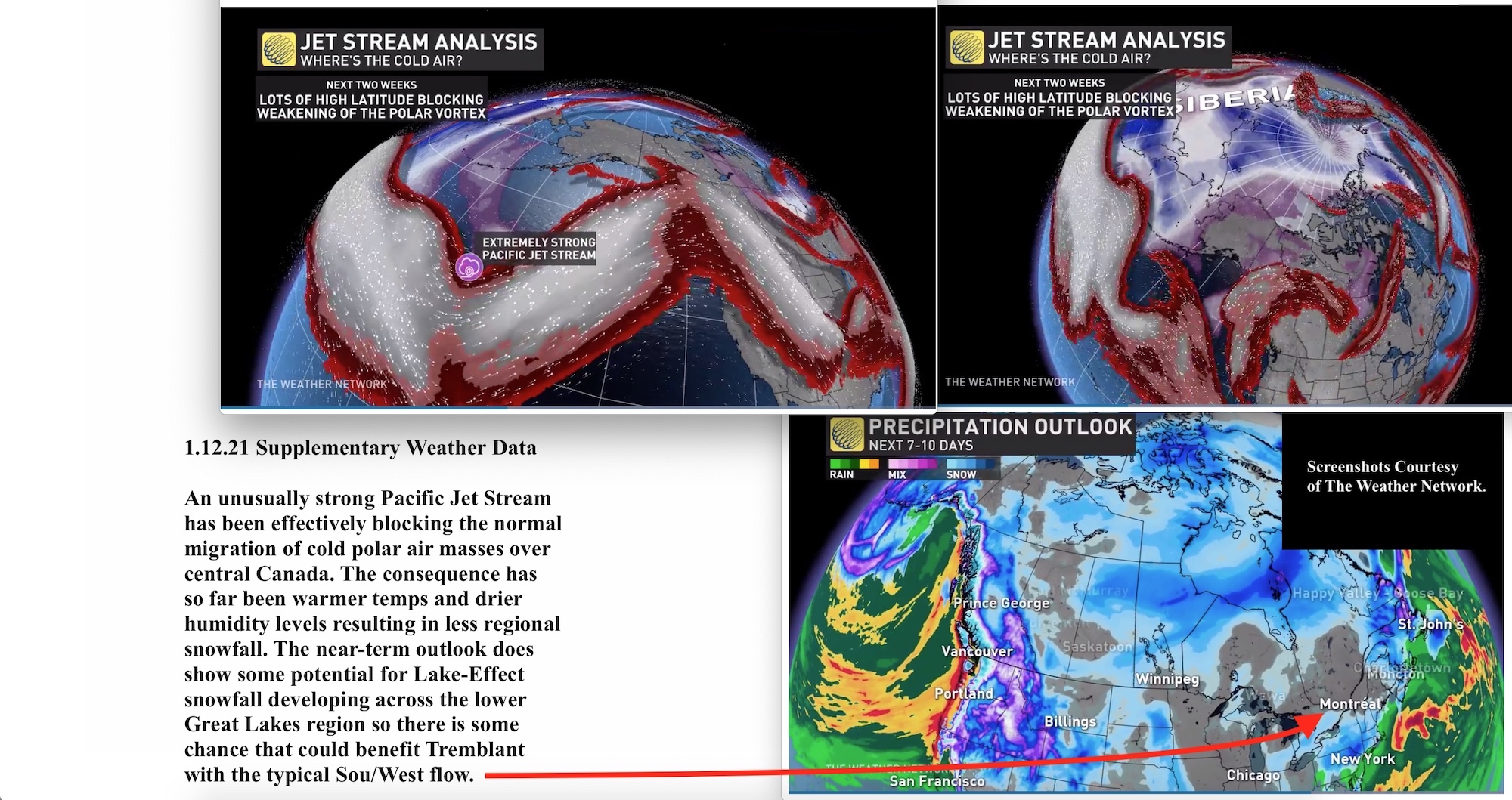 1.12.21.Supplementary.Weather.Data.b.jpg