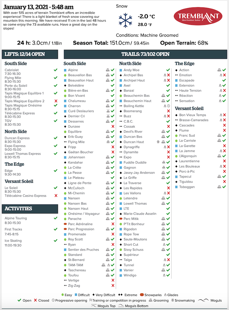 Archival Copy of Official Open Trails,<br />Grooming, Snowmaking, Lift Status and Mountain Conditions<br />for January 12, 2021, Courtesy of Tremblant.ca