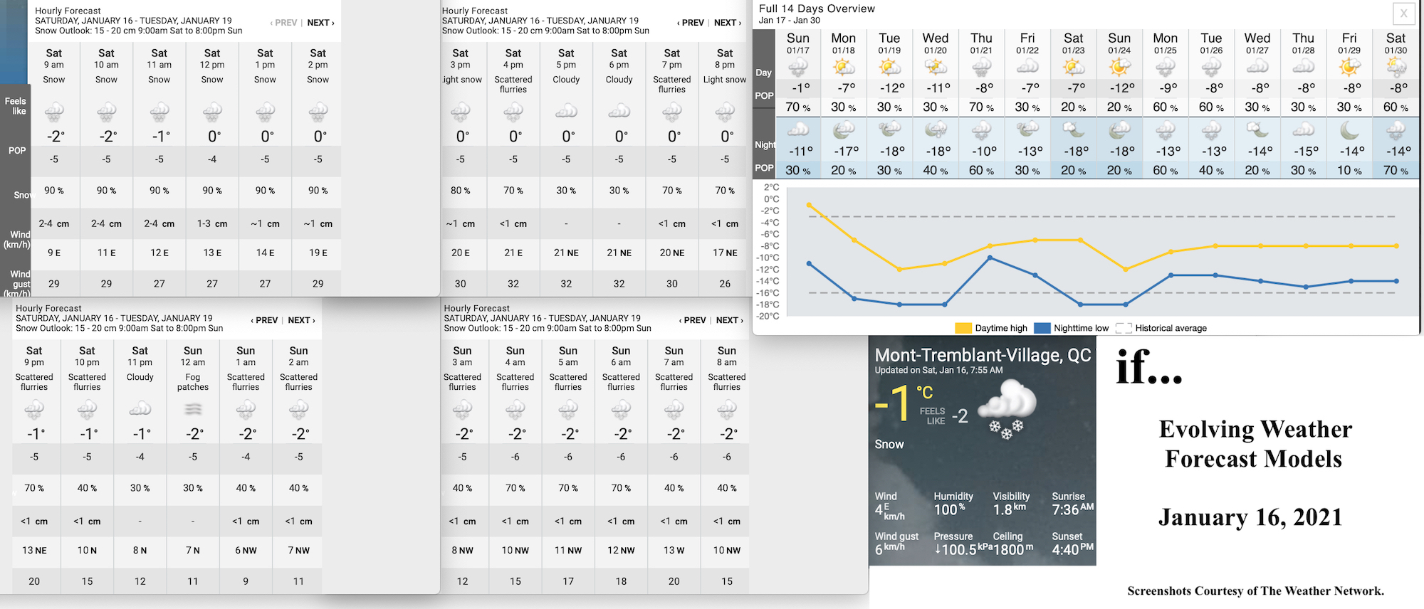 1.16.21.Weather.Data.a.jpg