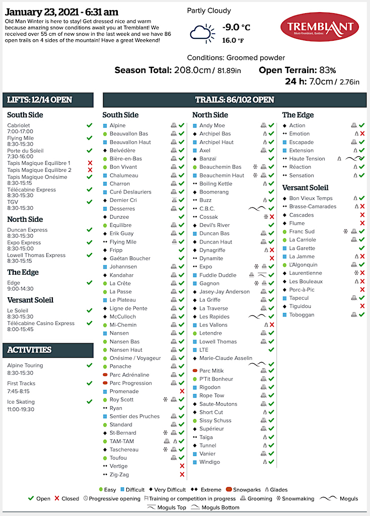 Archival Copy of Official Open Trails,<br />Grooming, Snowmaking, Lift Status and Mountain Conditions Courtesy of Tremblant.ca