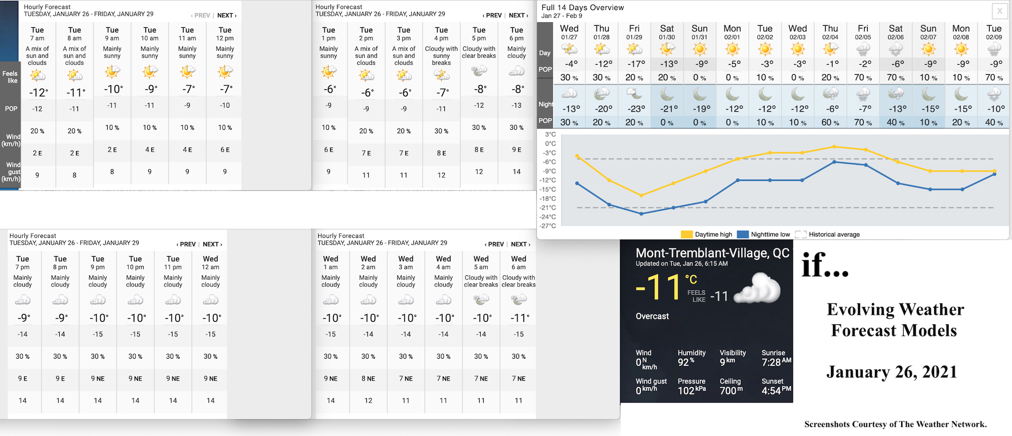 1.26.21.Weather.Data.a.jpg