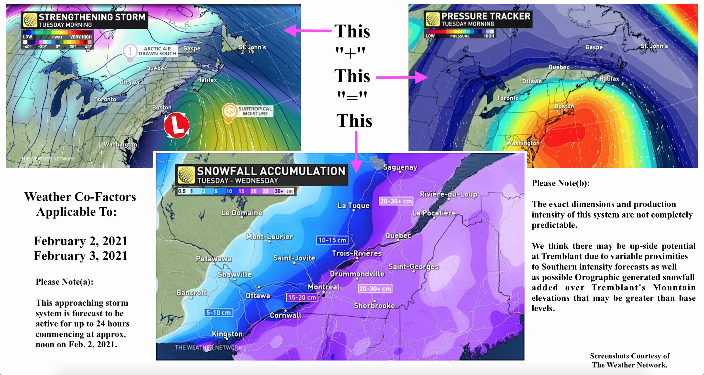 2.2.21.Feb.Initial.Weather.Storm.System.Cofactors.Effective.2.2.and.2.3.a.jpg