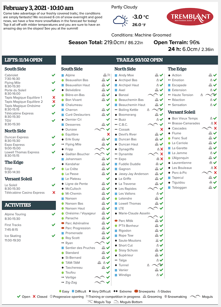Archival Copy of Official Open Trails,<br />Grooming, Snowmaking, Lift Status and Mountain Conditions Courtesy of Tremblant.ca