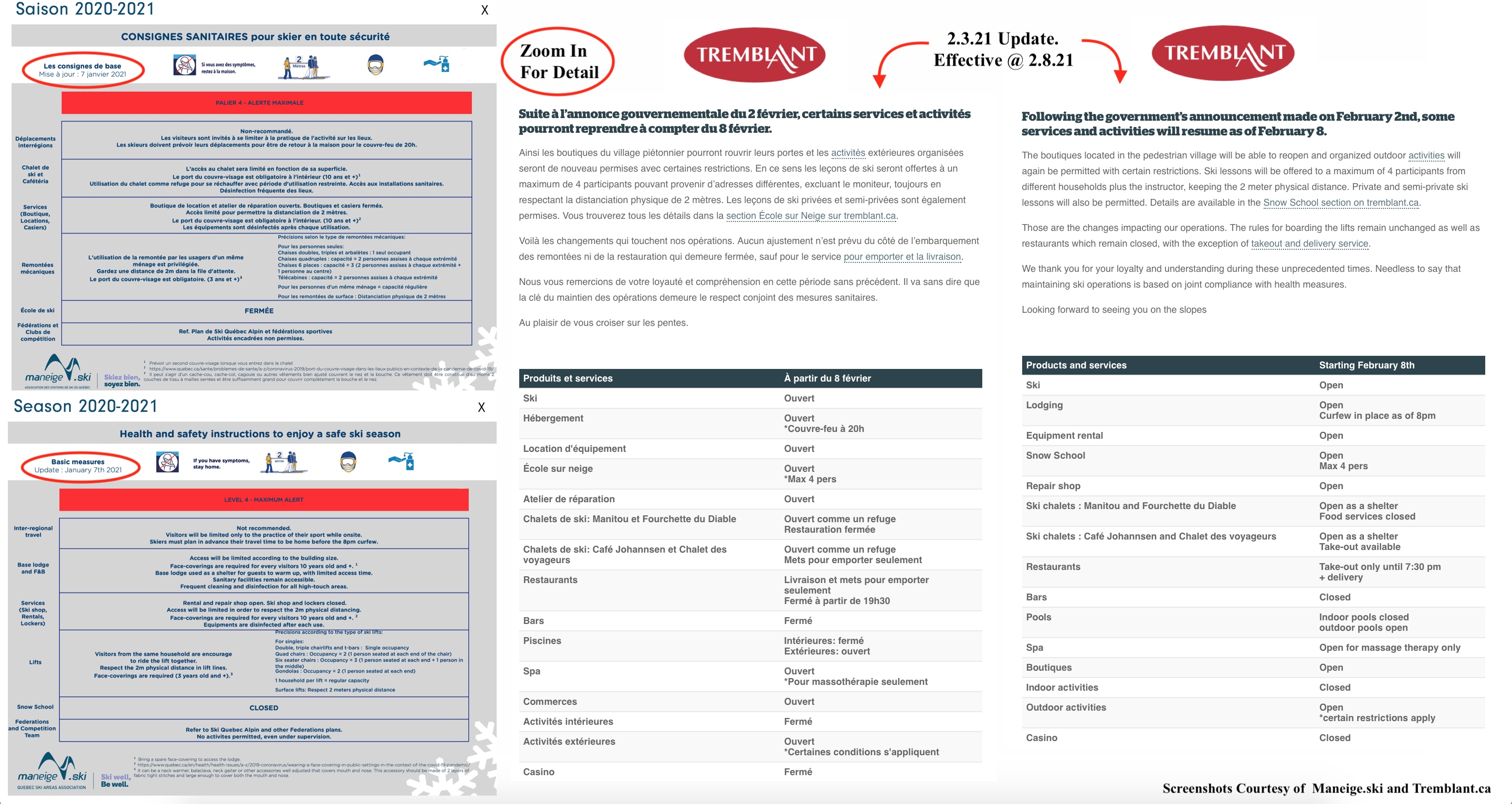 2.3.21.Covid.19.Operational.Policy.Updates.Effective.2.8.21.a.jpg