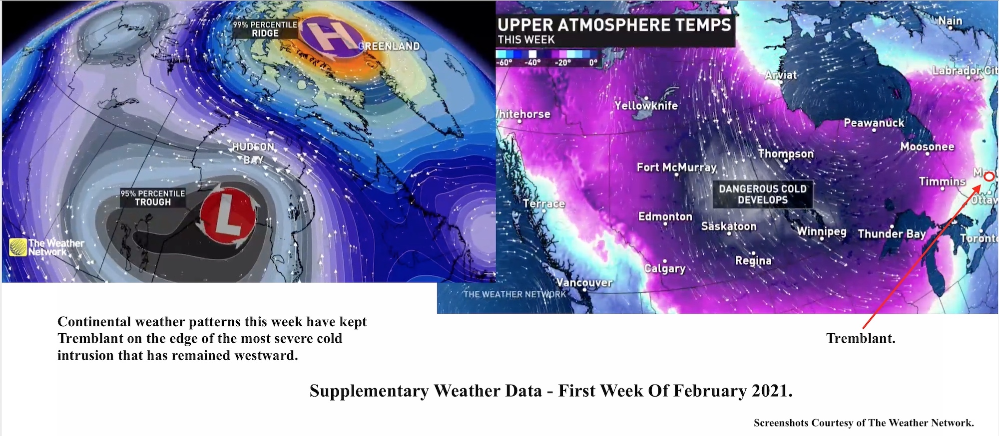 2.5.21.Supplementary.Weather.Data.a.jpg