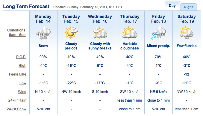Screenshot courtesy of the Weather Network.