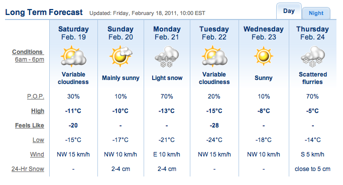 Screenshot Courtesy of The Weather Network