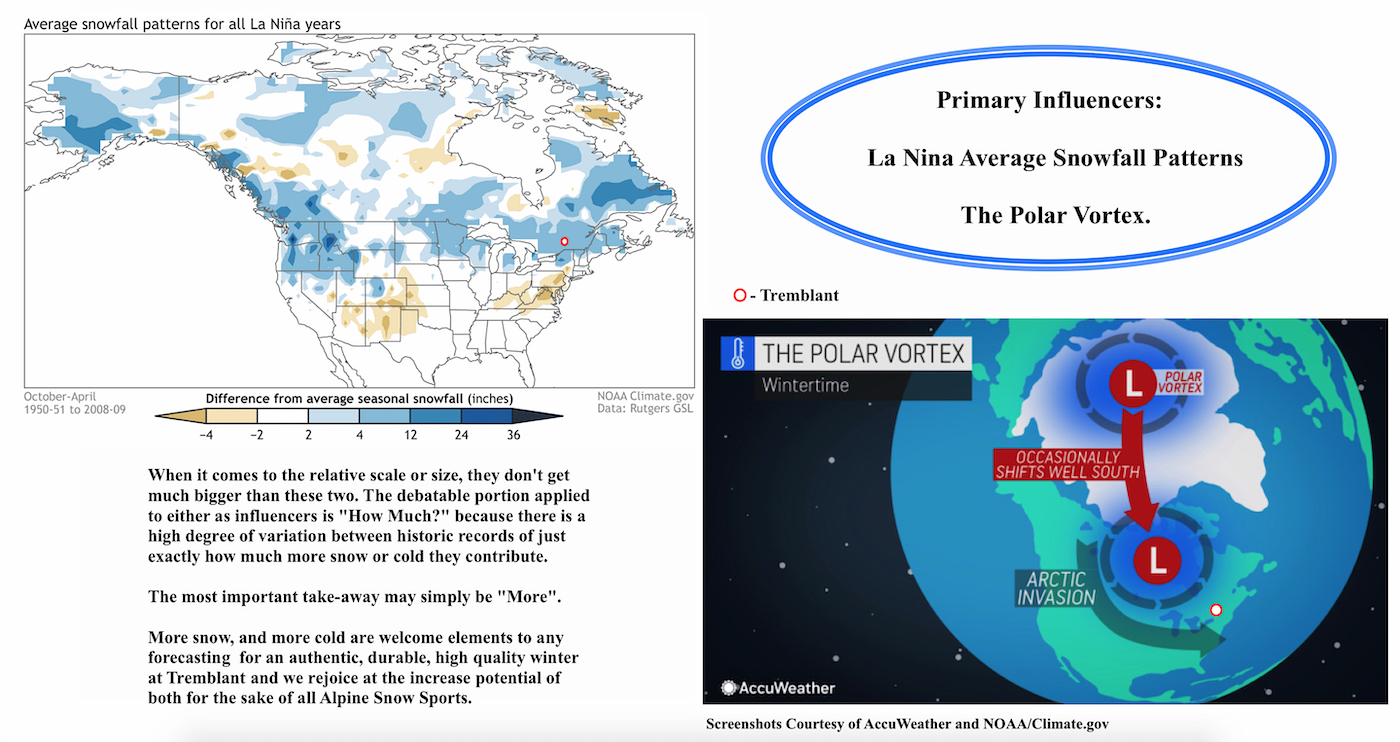 10.26.21.La.Nina.Polar.Vortex.Primary.Influencers.Tremblant.Winter.Weather.a.jpg