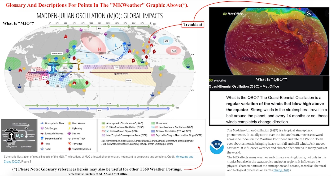 10.16.21.MKWeather.Winter.21.22.North.American.Forecast.Supplementary.Glossary.Definition.Data.a.jpg