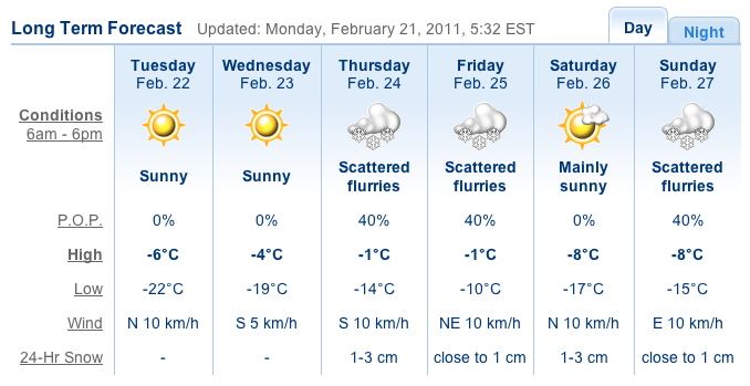 Screenshot courtesy of the Weather Network.