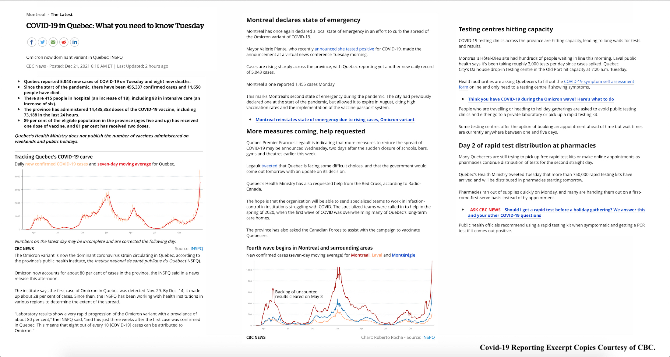 12.21.21.Quebec.Prov.Covid.19.Current.Update.Data.a.jpg
