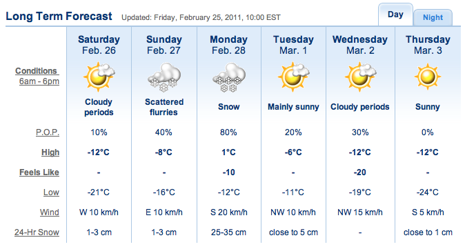 Screenshot Courtesy of the Weather Network