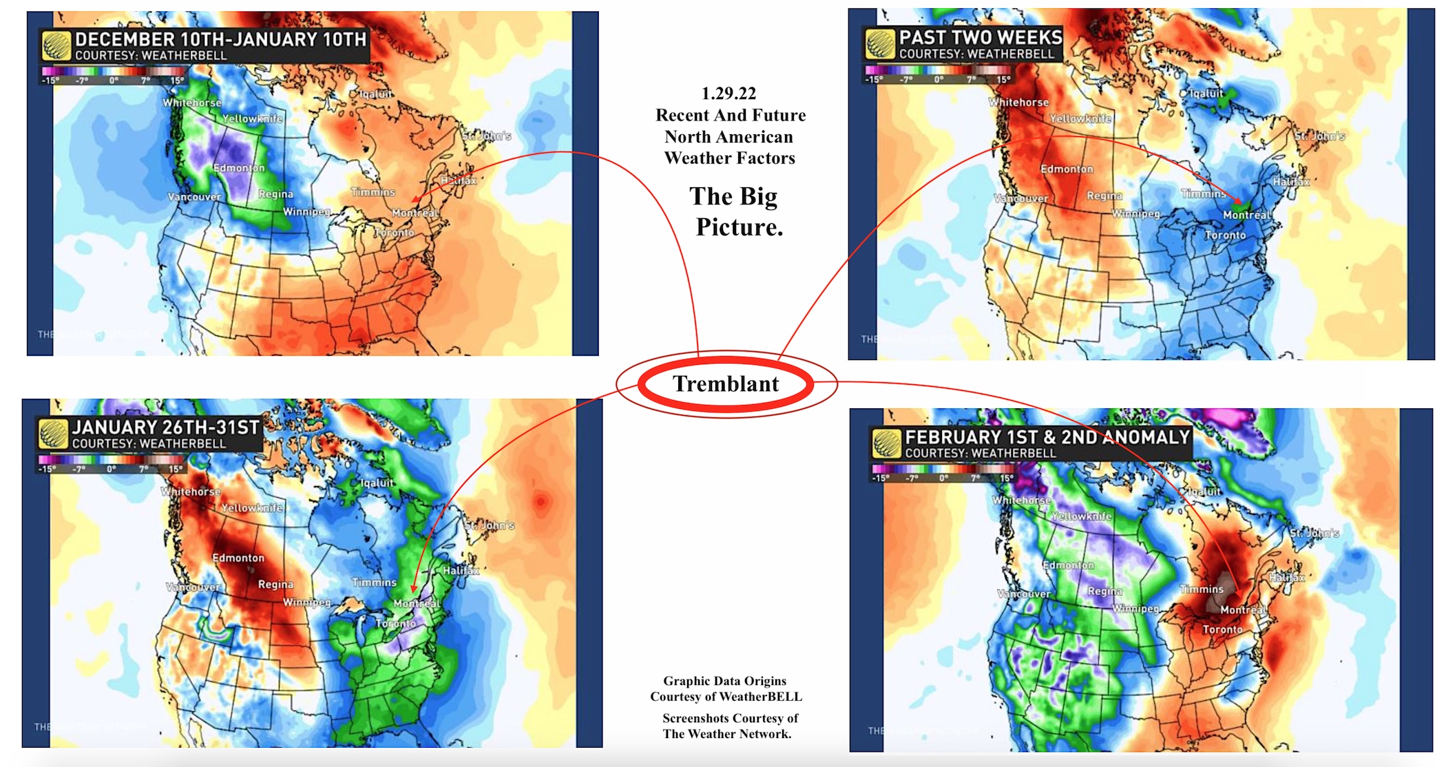 1.29.22.Recent.Future.North.American.Weather.Factors.a.jpg