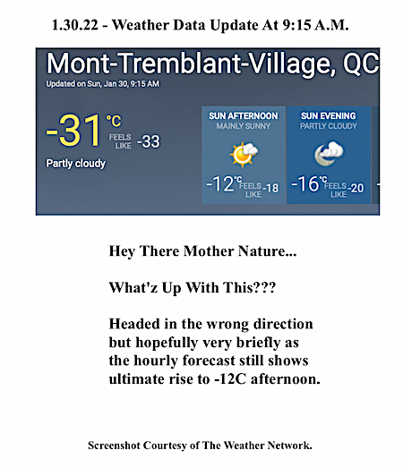 1.30.22.Weather.Data.b.jpg