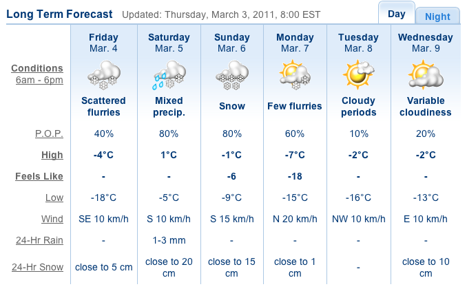screenshot courtesy of The Weather Network.