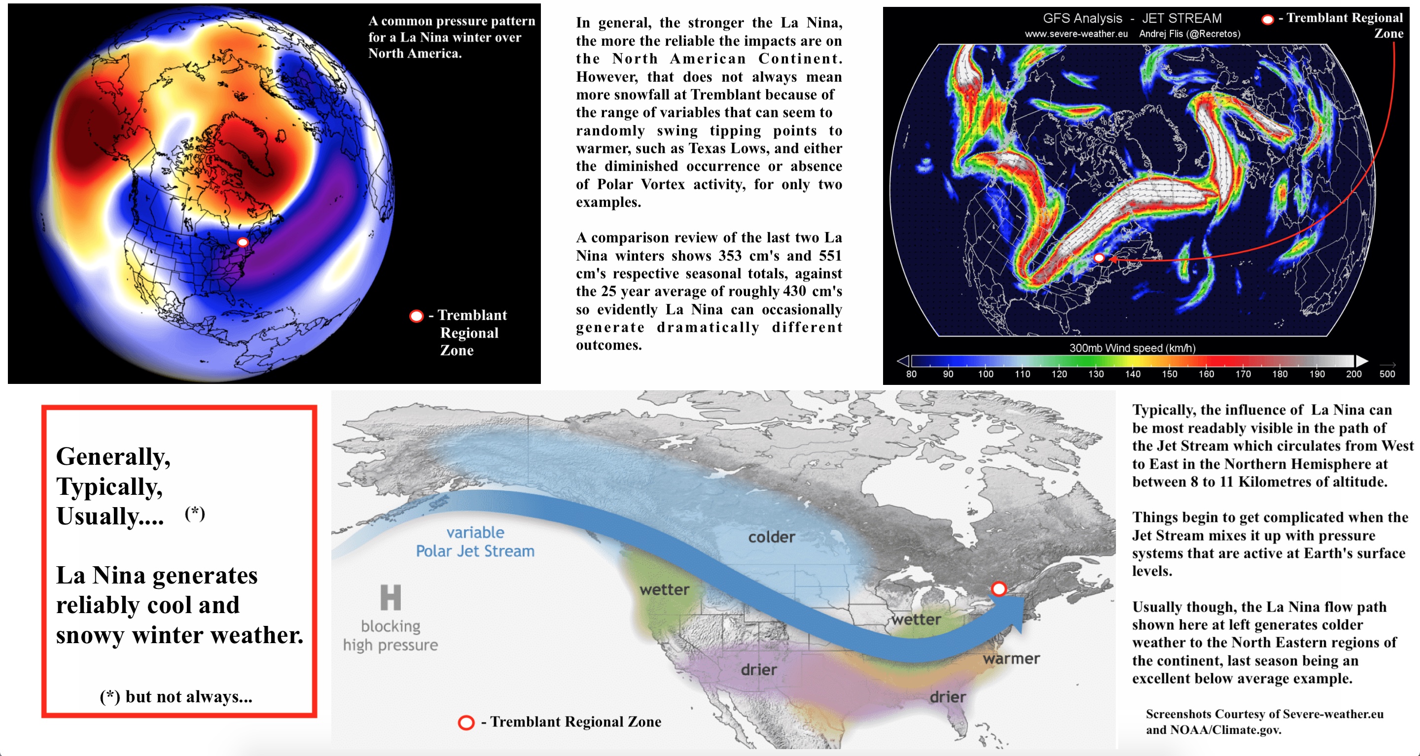 10.9.22.Winter.Ski.Season.Weather.Outlook.Factors.b.jpg