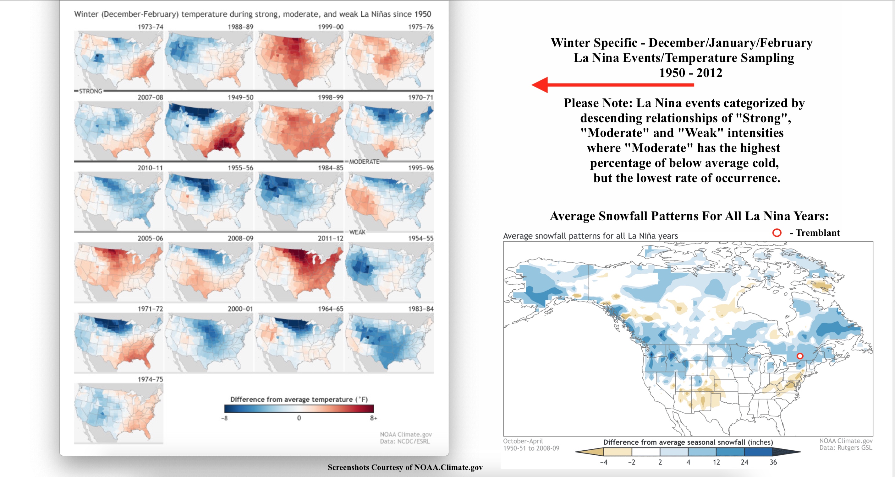 10.9.22.Winter.Ski.Season.Weather.Outlook.Factors.c.jpg