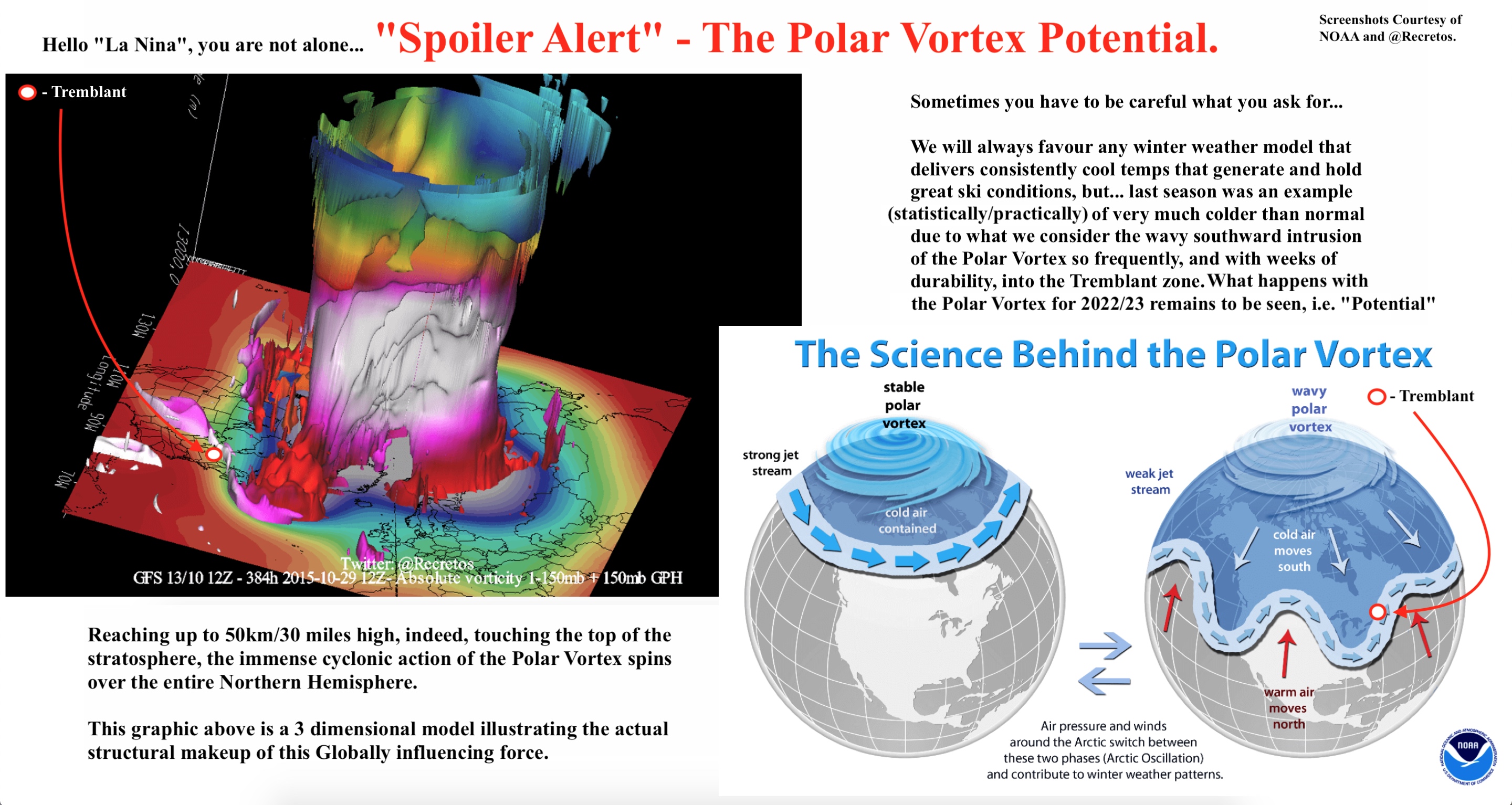 10.9.22.Winter.Ski.Season.Weather.Outlook.Factors.f.jpg