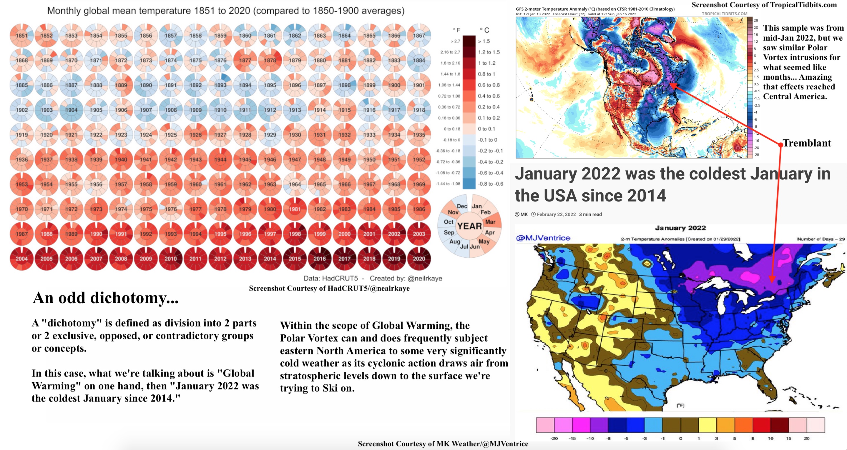 10.9.22.Winter.Ski.Season.Weather.Outlook.Factors.f.2.jpg