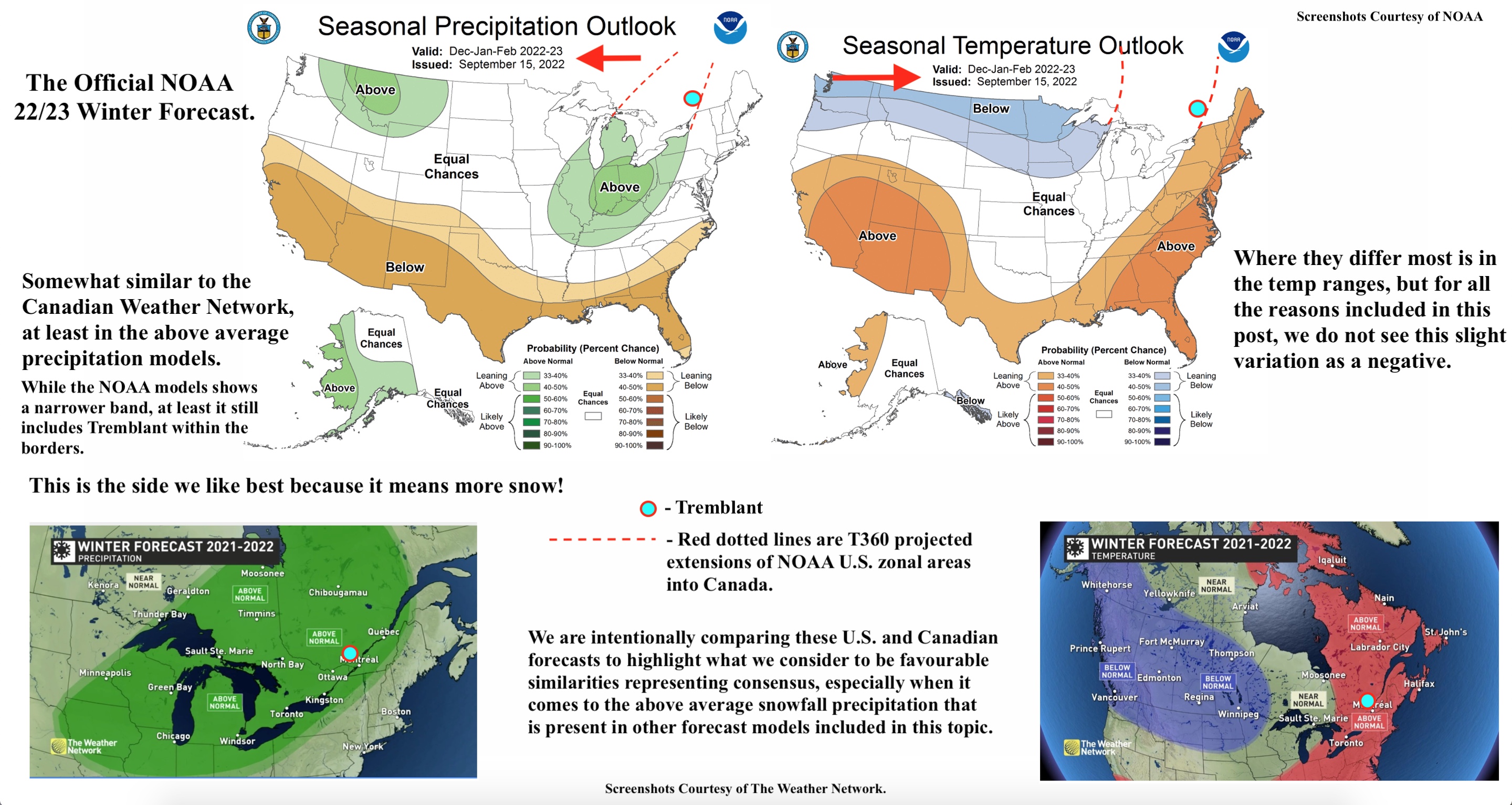 1016.22.NOAA.Vs.Weather.Network.Forecast.Comp.a.jpg